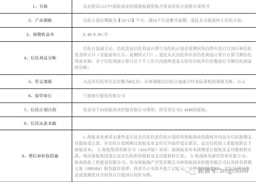 海航控股周一涨停吗,海航投资涨停