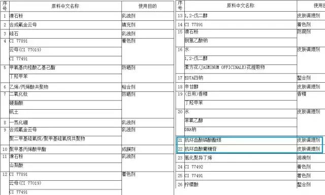 晚安粉可以当粉饼,晚安粉可以用粉饼代替吗