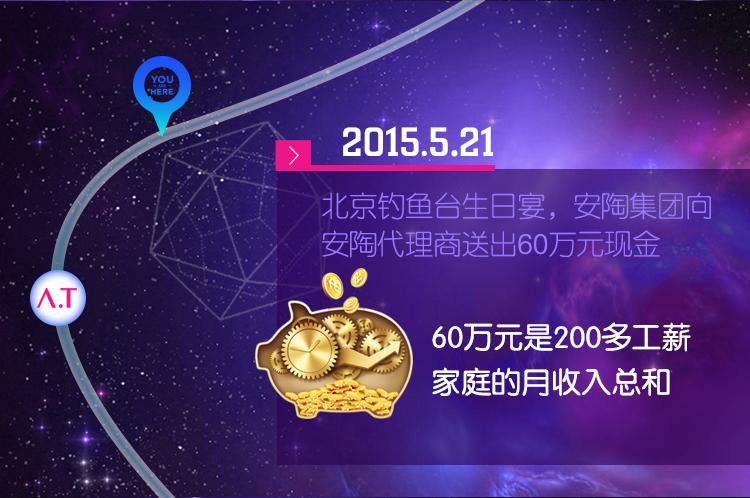 中国安陶集团,安陶集团是干什么的