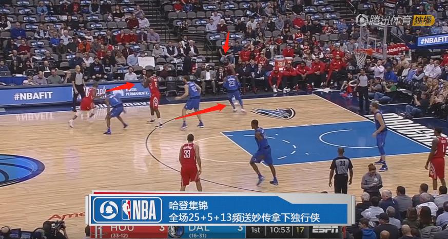 火箭的三角进攻,18年火箭进攻有多强