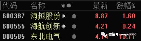 千亿债务压顶完整版,千亿债务公司