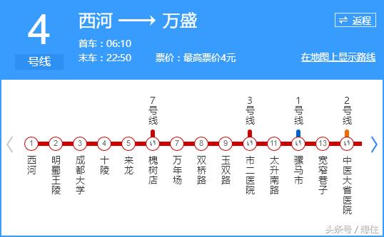 成都西河板块的发展前景,成都西河有升值潜力吗