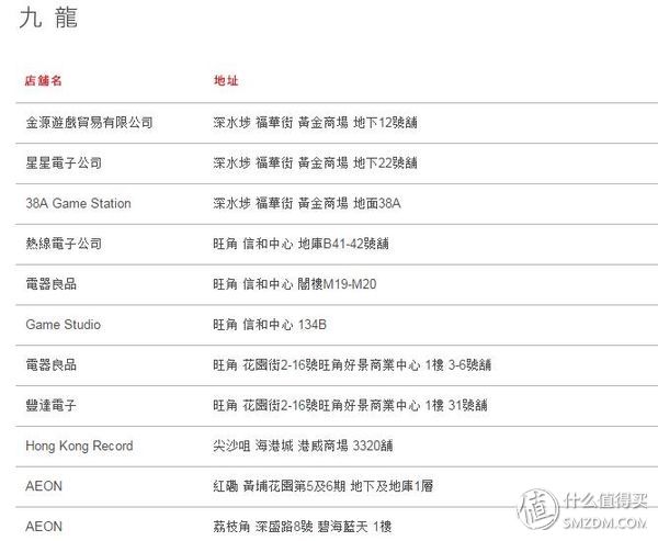 去香港收个快递—NINTENDO任天堂SWITCH奥德赛同捆购买开箱