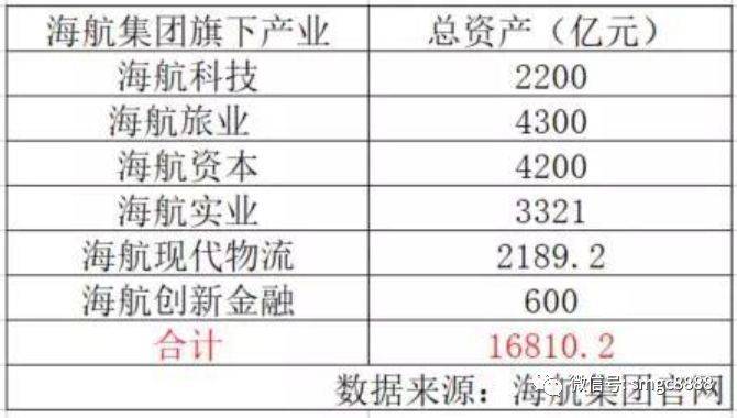 千亿债务压顶完整版,千亿债务公司