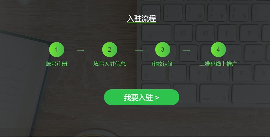 怎样免费入驻微选平台,微选如何注册