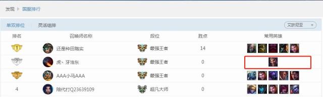 国服第一德莱文路浩东,上单德莱文浩东上王者胜率