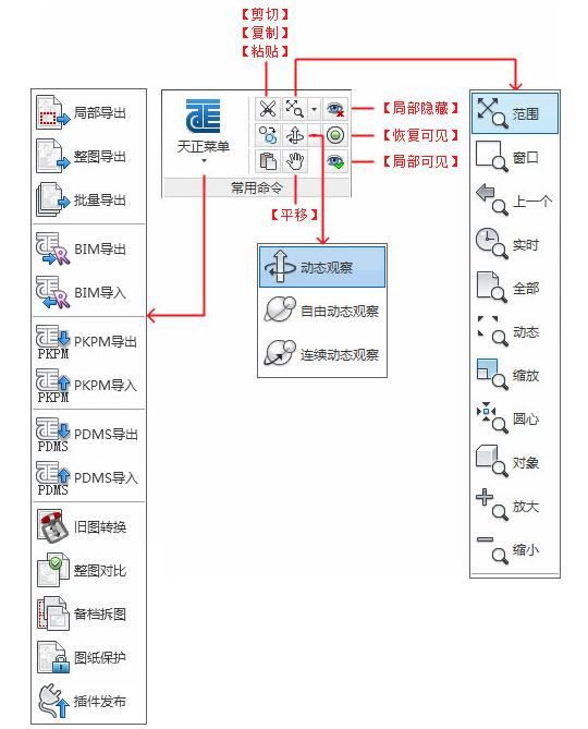 天正图层命令,天正创建图层命令