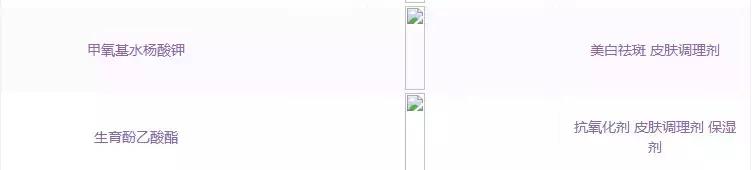 范冰冰使用过的化妆品,范冰冰哪些护肤品不好用