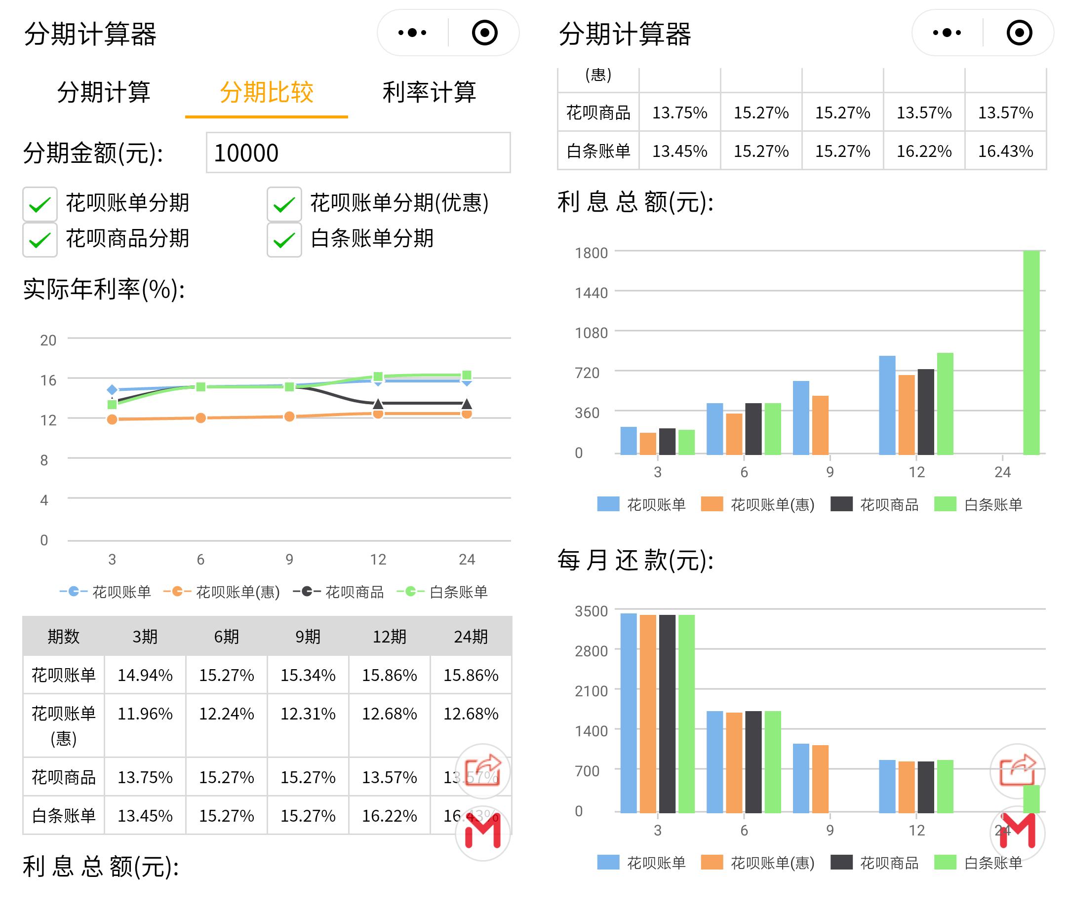 小程序分期利率计算器,小程序还贷计算器