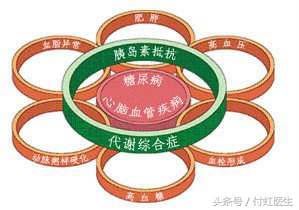 月经不调医院给开的口服避孕药,14岁女儿月经不规律总是不干净