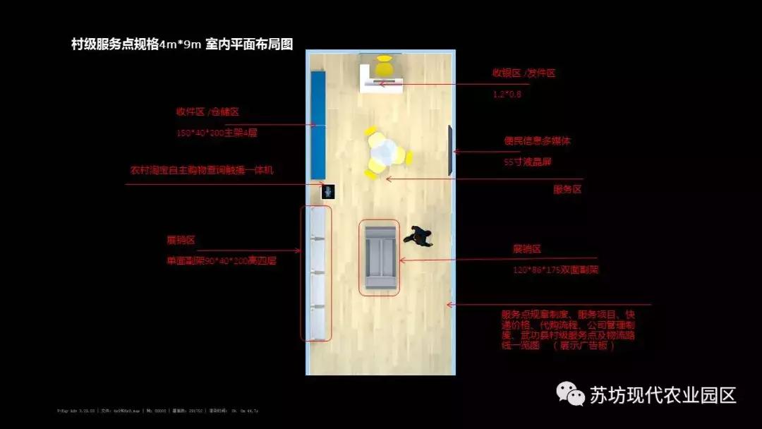 国家电子商务进农村示范工程项目,村级电商服务站招募