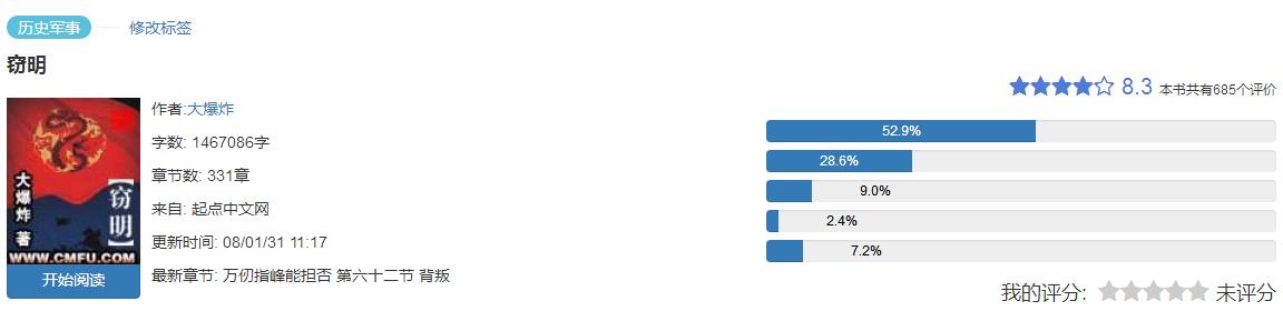 全网历史架空小说排行榜,历史架空精品小说推荐