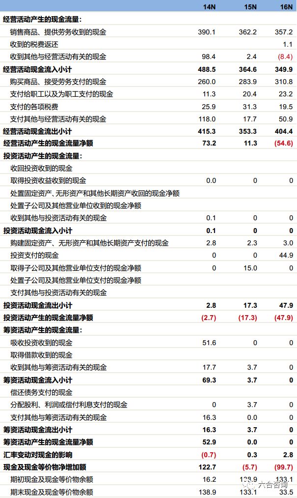 万魔声学:小米生态链之小米耳机制造商,拟控股上市公司共达电声