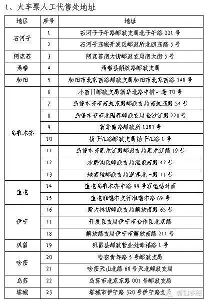 火车票代售点网上接单,新疆铁路票代售点