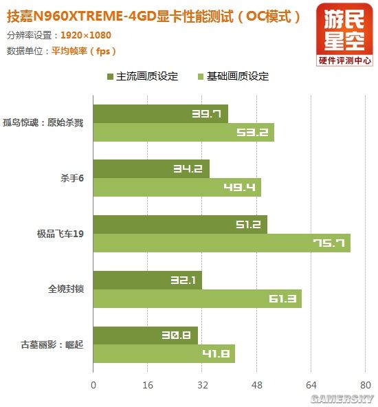 技嘉rgb效果,技嘉彩虹灯效
