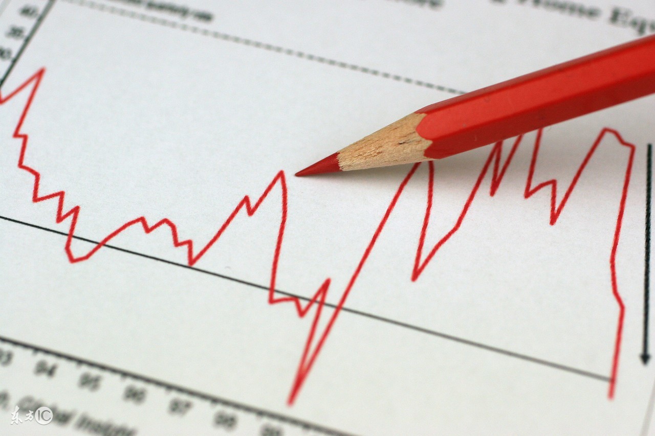 603009北特科技股票行情,北特科技603009股票行情走势图