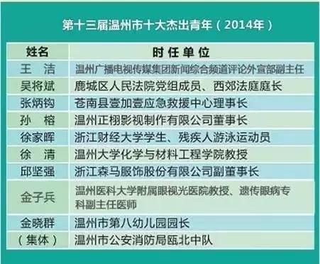 青年强则中国强势,青年强