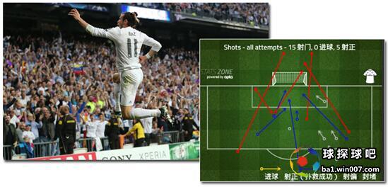 乘马德里之风,畅想圣西罗之梦