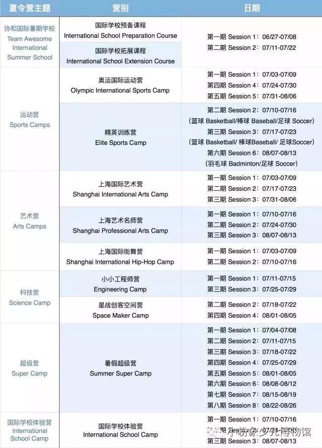 上海最好的夏令营排行榜前十名,上海有没有专门学习的夏令营