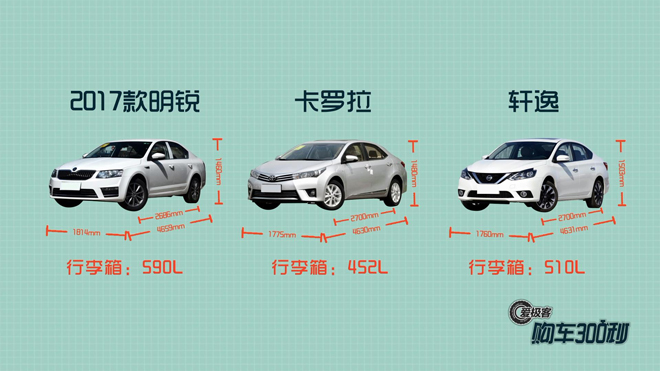 爱极客购车300秒帕萨特,爱极客购车300秒