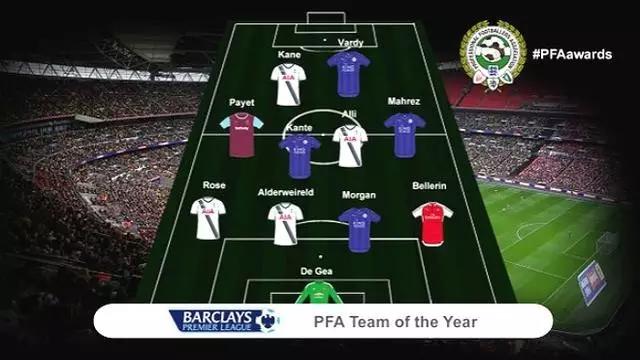 英超落下帷幕,本赛季英超什么时候结束