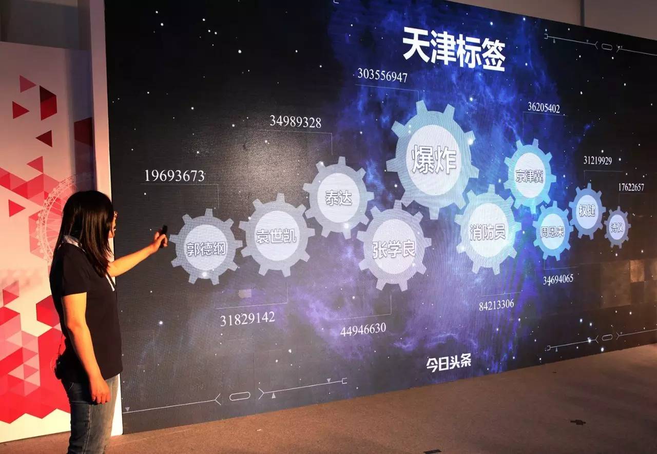 *今条头日**数读天津，本地最具价值头条号十强榜单揭晓