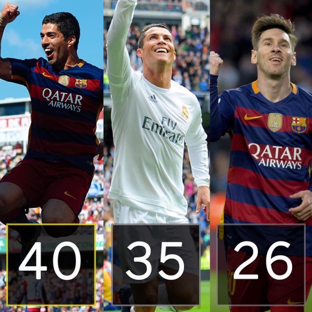 梅西夺得美洲杯c罗夺得欧洲杯,天下足球梅西五夺金球奖完整版