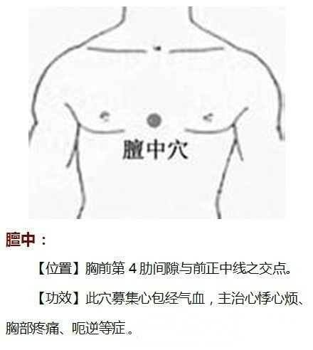 敲打全身经络能瘦身吗,按摩哪个穴位祛斑背部