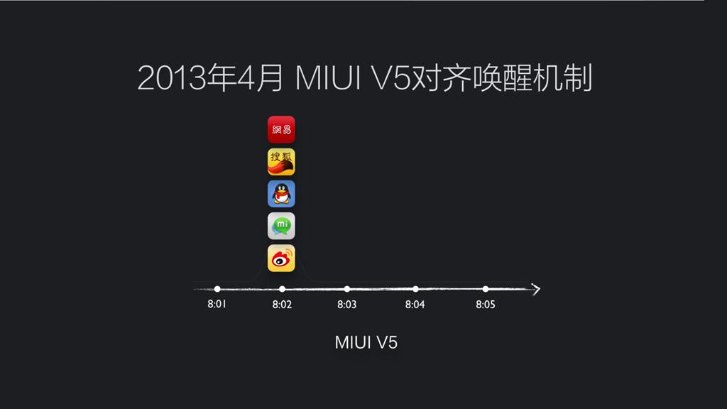 MIUI8等不及了这些做到了极致的功能先用上
