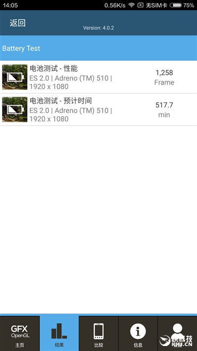 6.44寸黄金大屏！小米Max深度评测：续航惊人