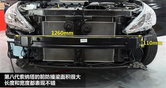 我说的是白车身不是白色车身OK？