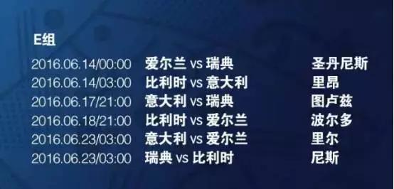 2016欧洲杯威尔士赛程时间表,2016欧洲杯赛程完整版在哪里看