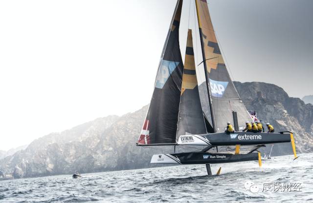 帆船赛极限,极限帆船