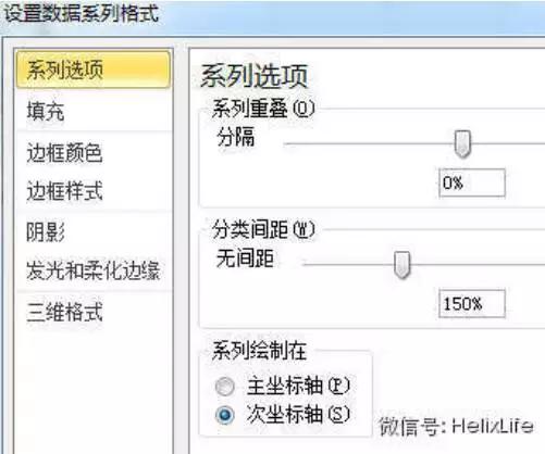 科研干货教程,sci科研图