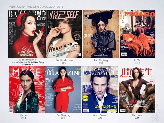 鏈湡鏃跺皻鏉傚織灏侀潰,鏃跺皻鏉傚織灏侀潰2016