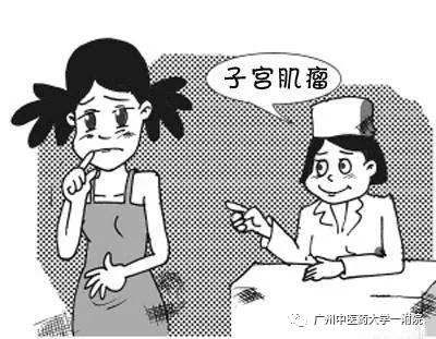 妇科b超子宫有结节,妇科b超右侧有囊性包块怎么办