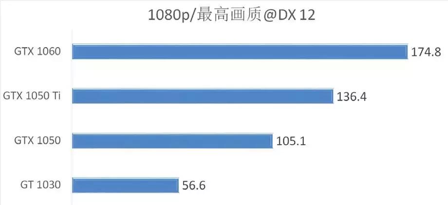 fifa18对比pes18,pes2018对战