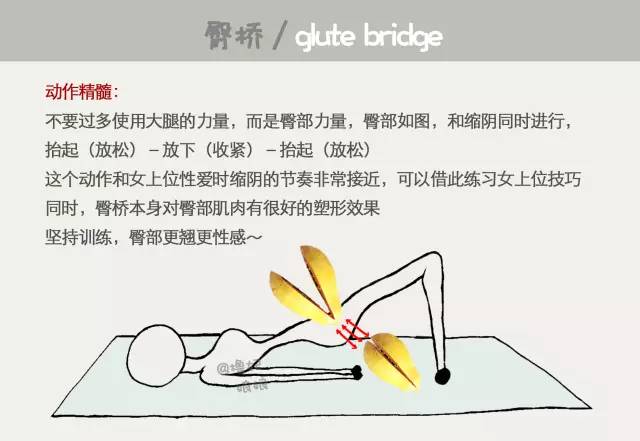 产前康复训练,产前五大锻炼方法