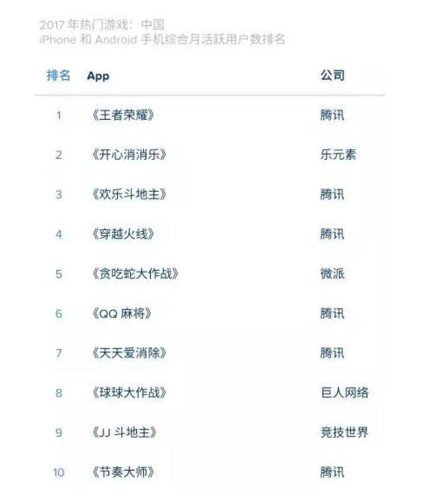 cf手游新春版本2023攻略,手游cf60v60有年兽吗
