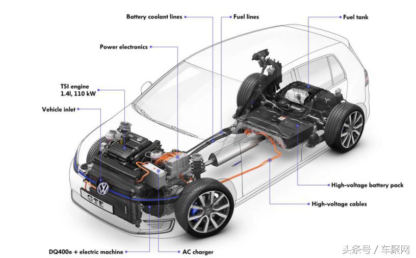 传祺ga5混动报绝缘故障维修,传祺ga5报系统故障请联系维修