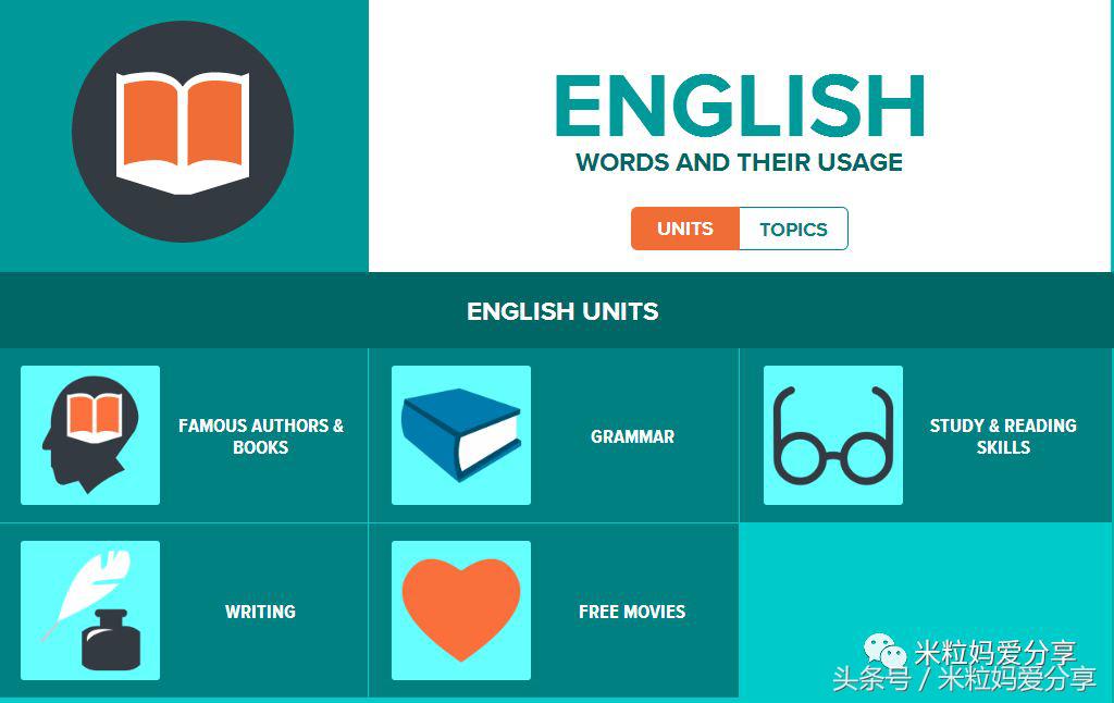 世界上最棒的英文,世界最好用的学习网站