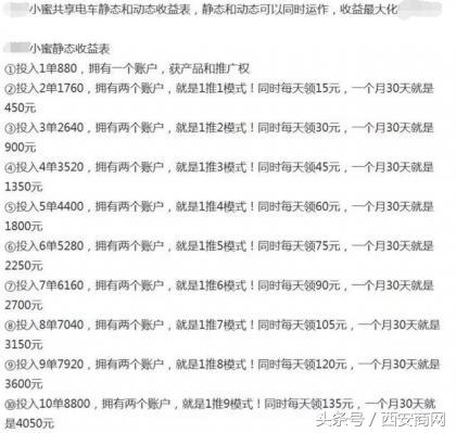 小蜜共享电单车骗局,小蜜单车有区域限制吗