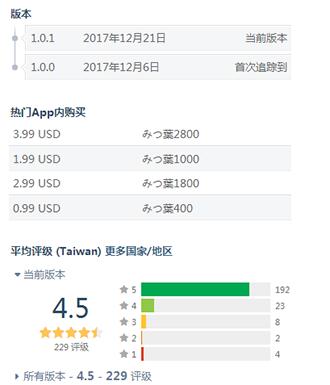 旅行青蛙你想和大家说什么,旅行青蛙有什么可怕之处