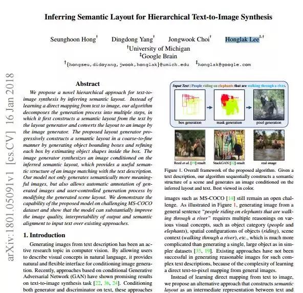 密歇根大*联学**合谷歌大脑提出用推断语义布局实现文本到图像合成