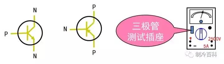 电工万用表基本使用方法教程,电笔式智能万用表电工专用