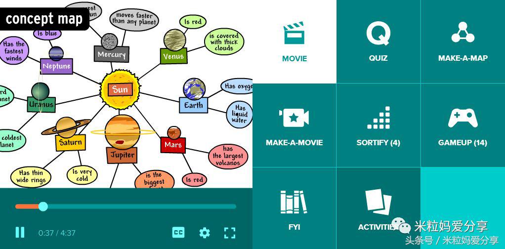 世界上最棒的英文,世界最好用的学习网站