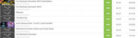 永不过时的赚钱项目都有哪些,当下赚钱不花钱的创业商机游戏