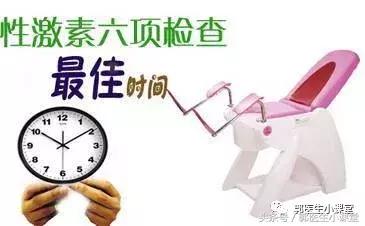 性激素检验报告单怎么看,教你看懂性激素六项