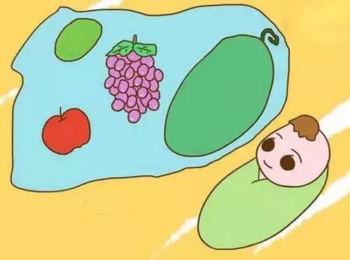 孕期眼睛干涩怎么缓解,孕期眼睛很痒怎么回事