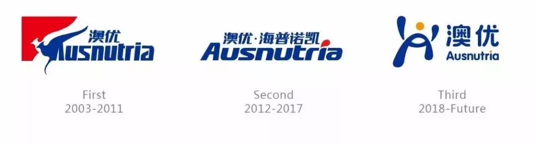 婢充紭鍝佺墝鎴樼暐鍗囩骇,婢充紭鏂板搧